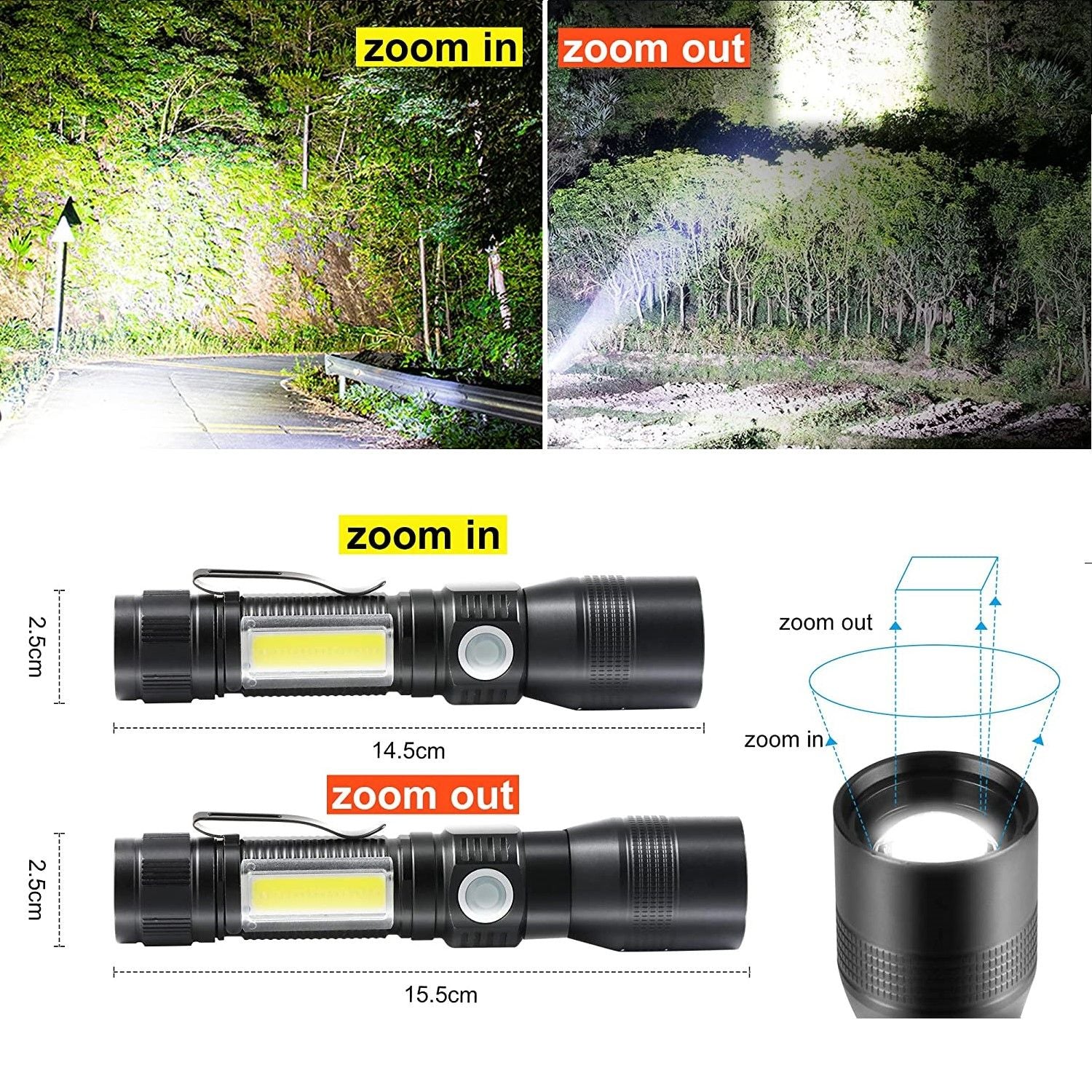 Waterproof Rechargeable Flashlight